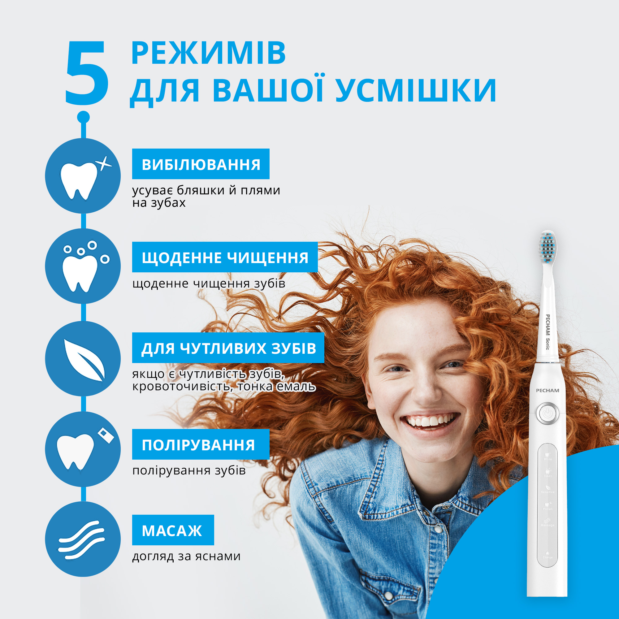 Звукова електрична зубна щітка PECHAM White Travel PC-081 + річний запас насадок