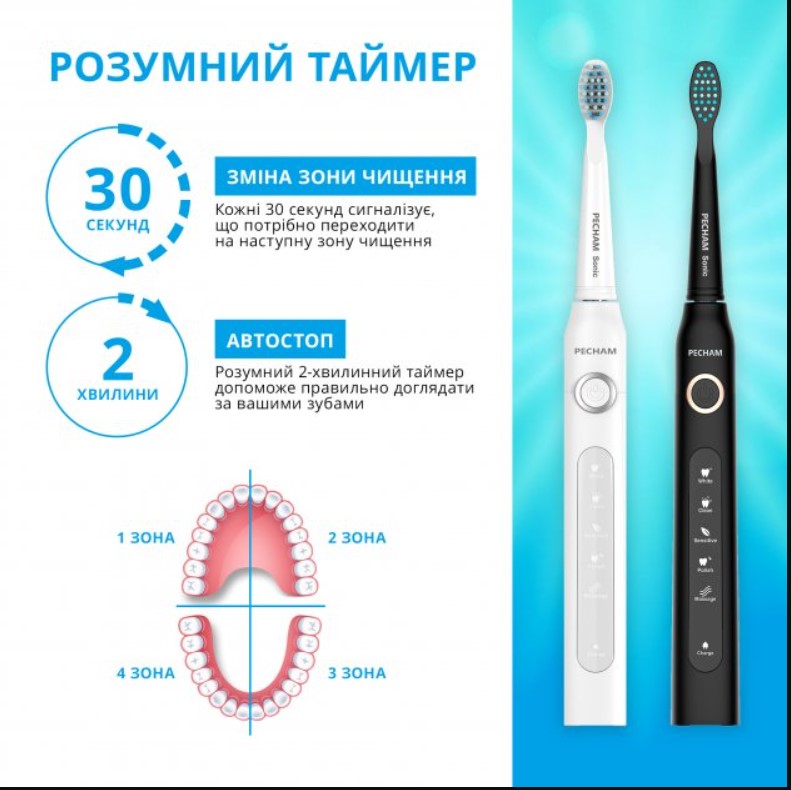 Набір звукових зубних щіток PECHAM Black and White Travel Set PC-084 + річний запас насадок