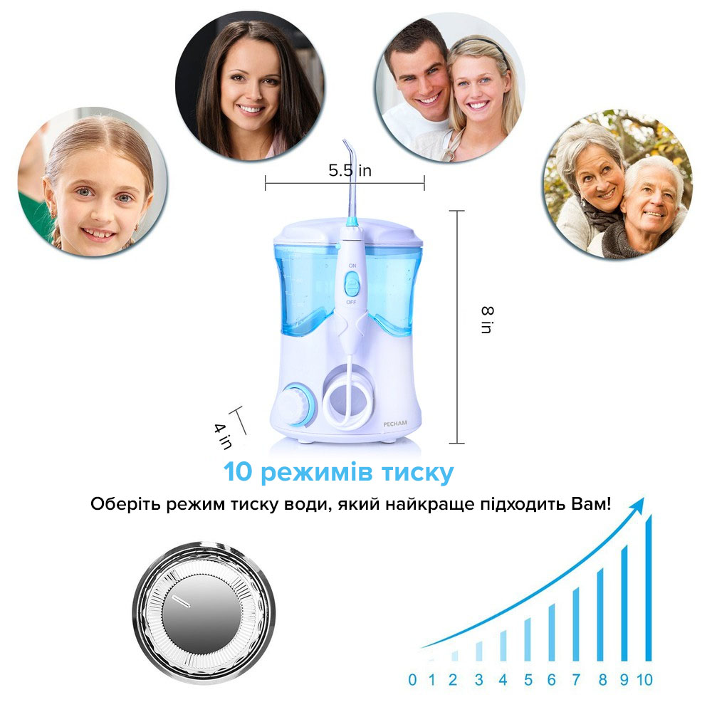 Іригатор PECHAM Professional White Edition + річний запас насадок